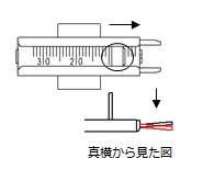 エンドゲージ